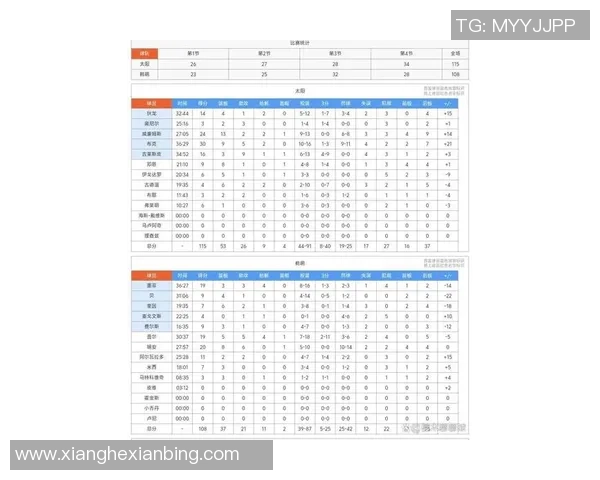 全明星赛最新积分榜更新LNG战队以69分稳居榜首位置 全明星赛最新积分榜更新LNG战队以69分稳居榜首位置
