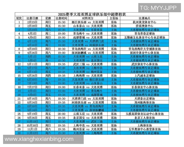 中超足球联赛最新排行榜分析及球队表现评估
